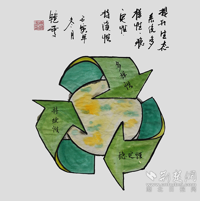 6提升生態(tài)系統(tǒng)多樣性、穩(wěn)定性、持續(xù)性?！短嵘鷳B(tài)系統(tǒng)多樣性、穩(wěn)定性、持續(xù)性》齊靜雯.jpg